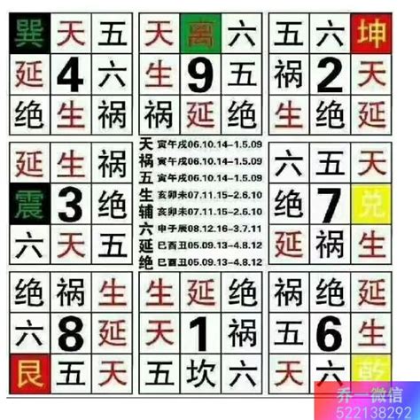 五行数字吉凶